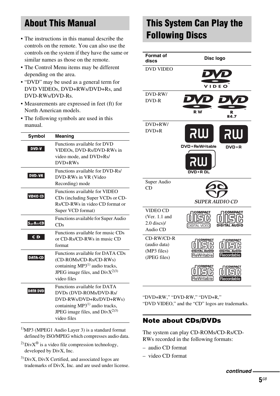 About this manual, This system can play the following discs, Note about cds/dvds | Discs | Sony DAV-DZ810W User Manual | Page 5 / 112