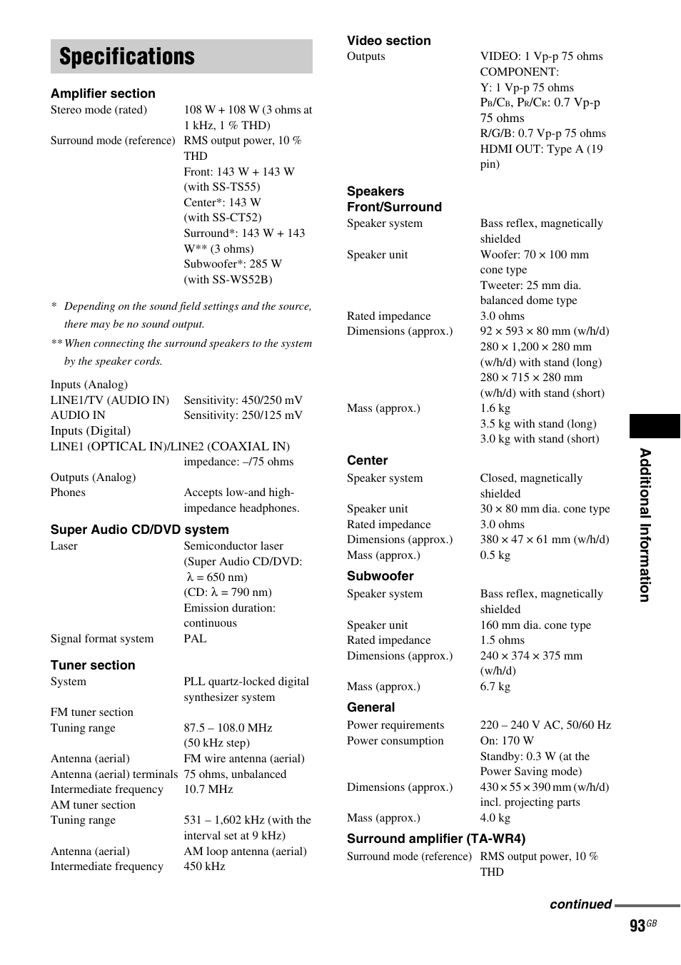 Specifications | Sony DAV-DZ810W User Manual | Page 93 / 112