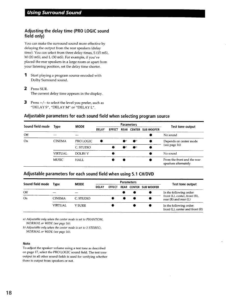 Using surround sound | Sony STR-DE345 User Manual | Page 18 / 24