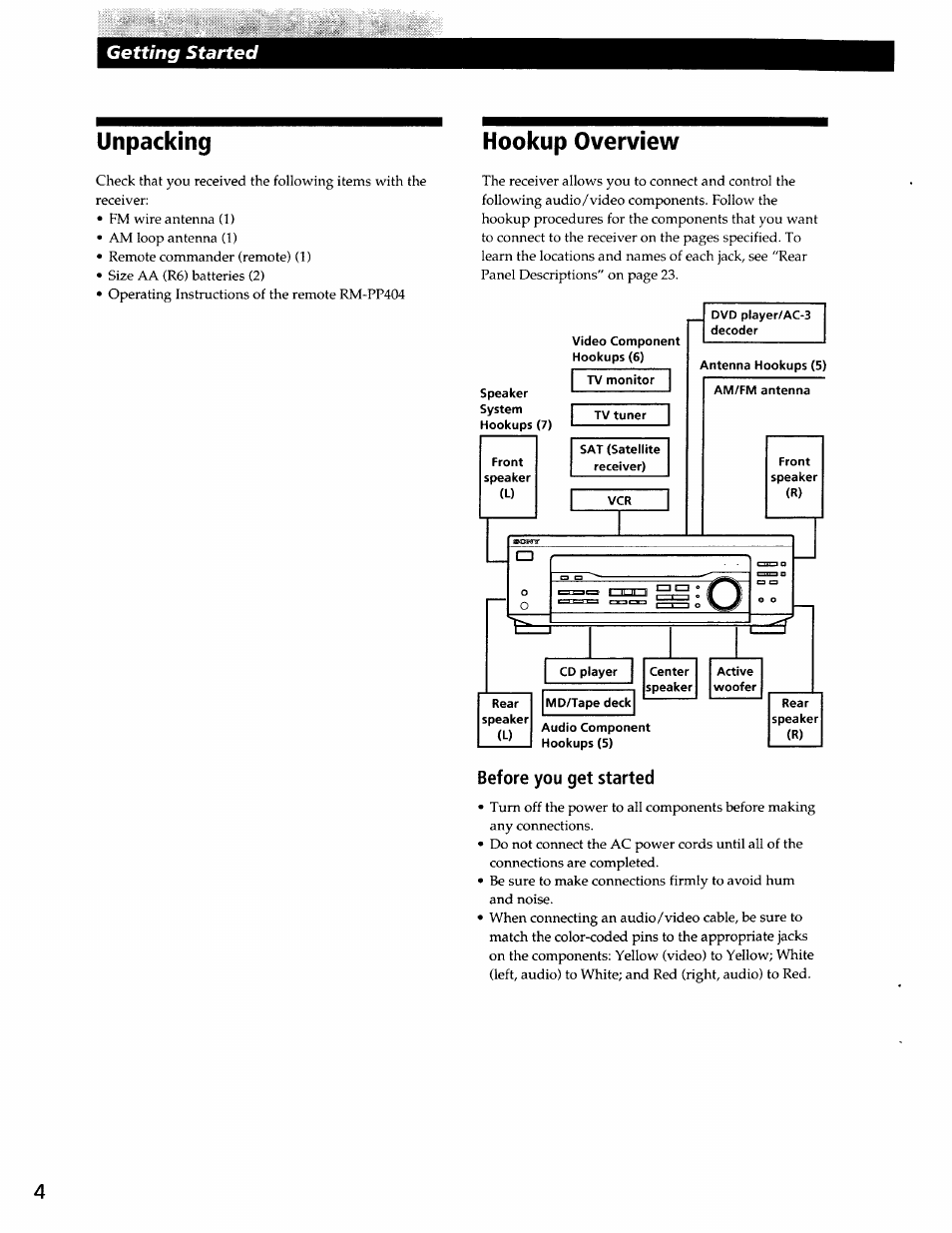 Hookup overview, Before you get started, Getting started | Unpacking | Sony STR-DE345 User Manual | Page 4 / 24