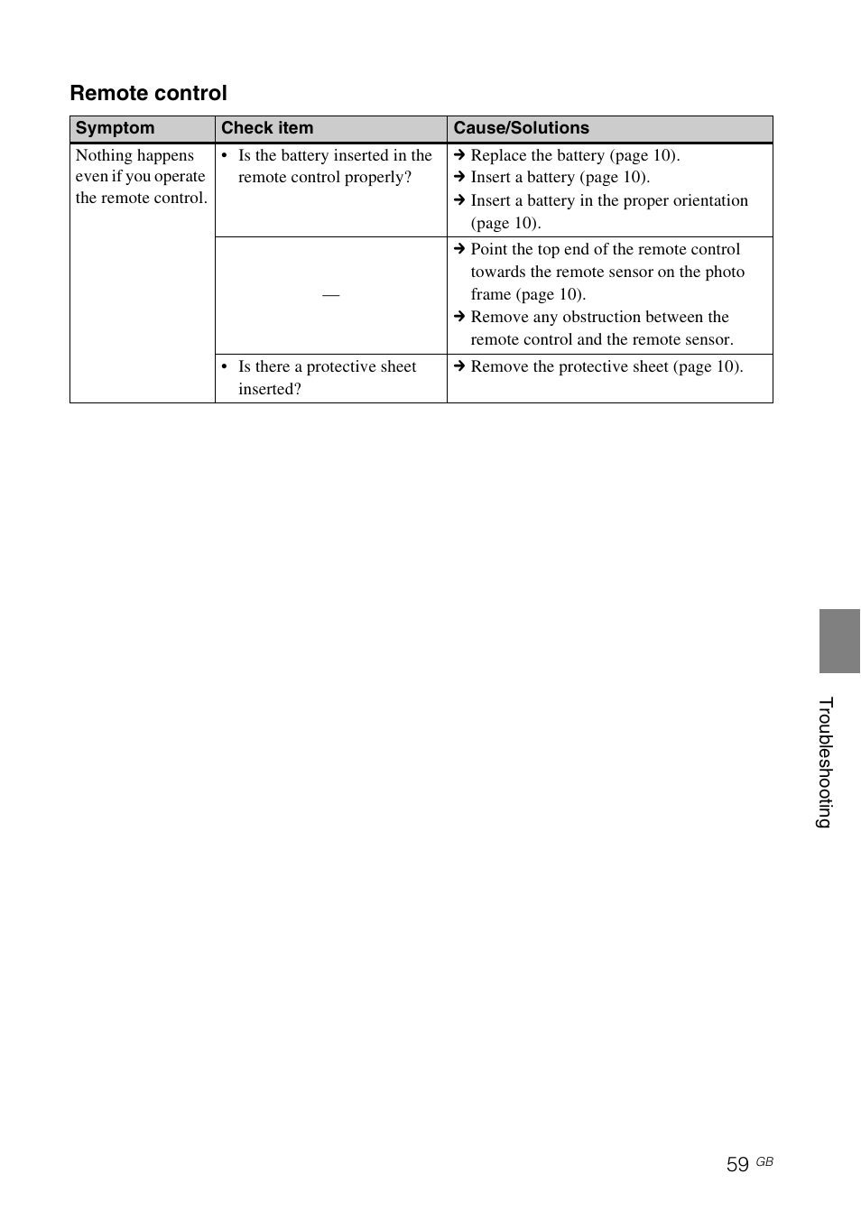 Remote control | Sony S-Frame 4-259-436-12 (1) User Manual | Page 59 / 64