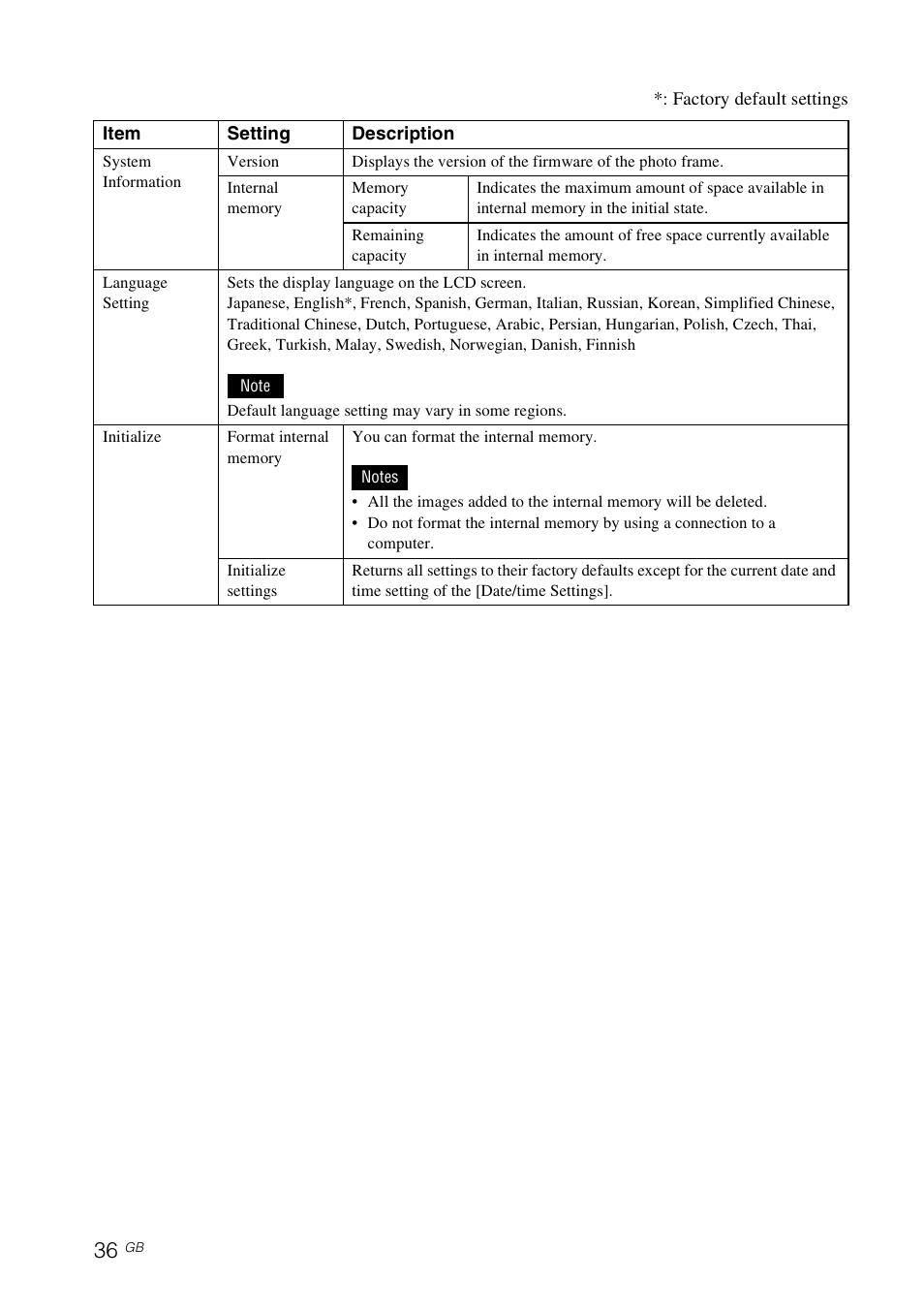 Sony DPF-X85 User Manual | Page 36 / 48