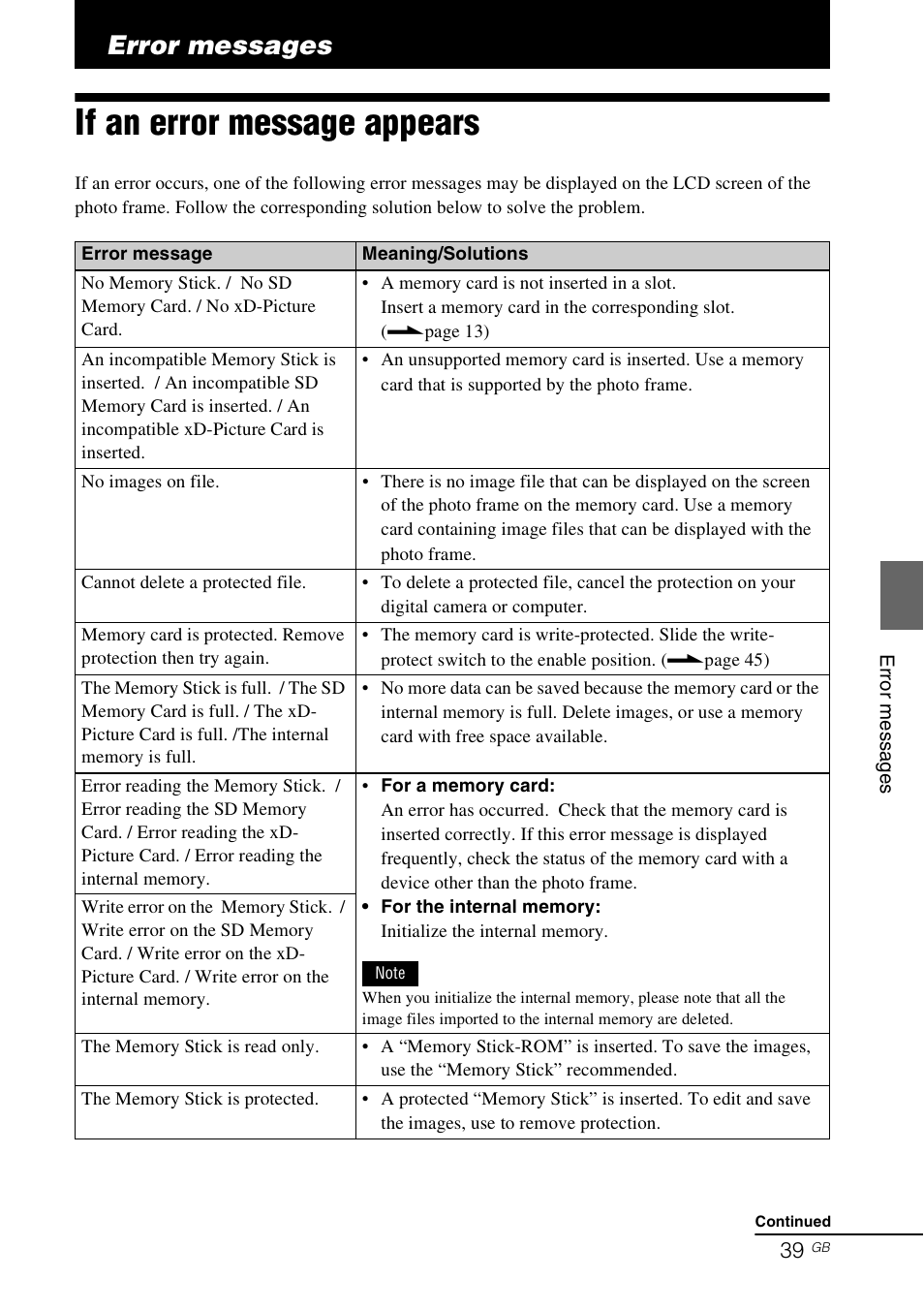 Error messages, If an error message appears | Sony DPF-X85 User Manual | Page 39 / 48