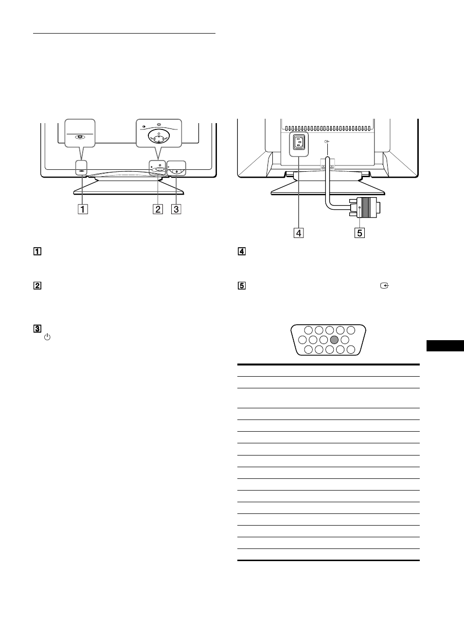 Identificazione dei componenti e dei comandi | Sony Trinitron CPD-E400E User Manual | Page 69 / 132