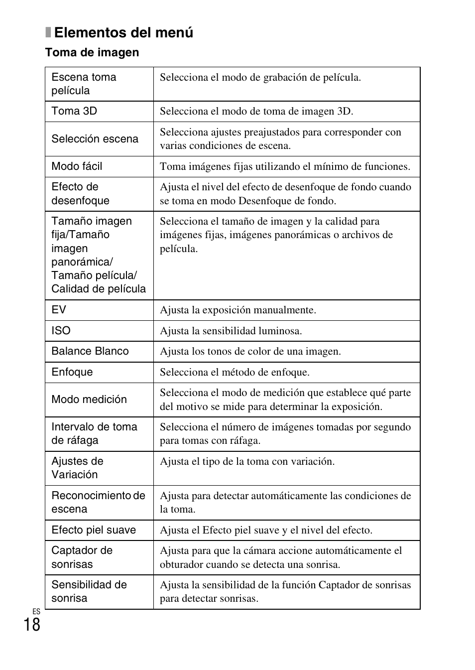 Xelementos del menú | Sony CYBER-SHOT DSC-HX7 User Manual | Page 46 / 56