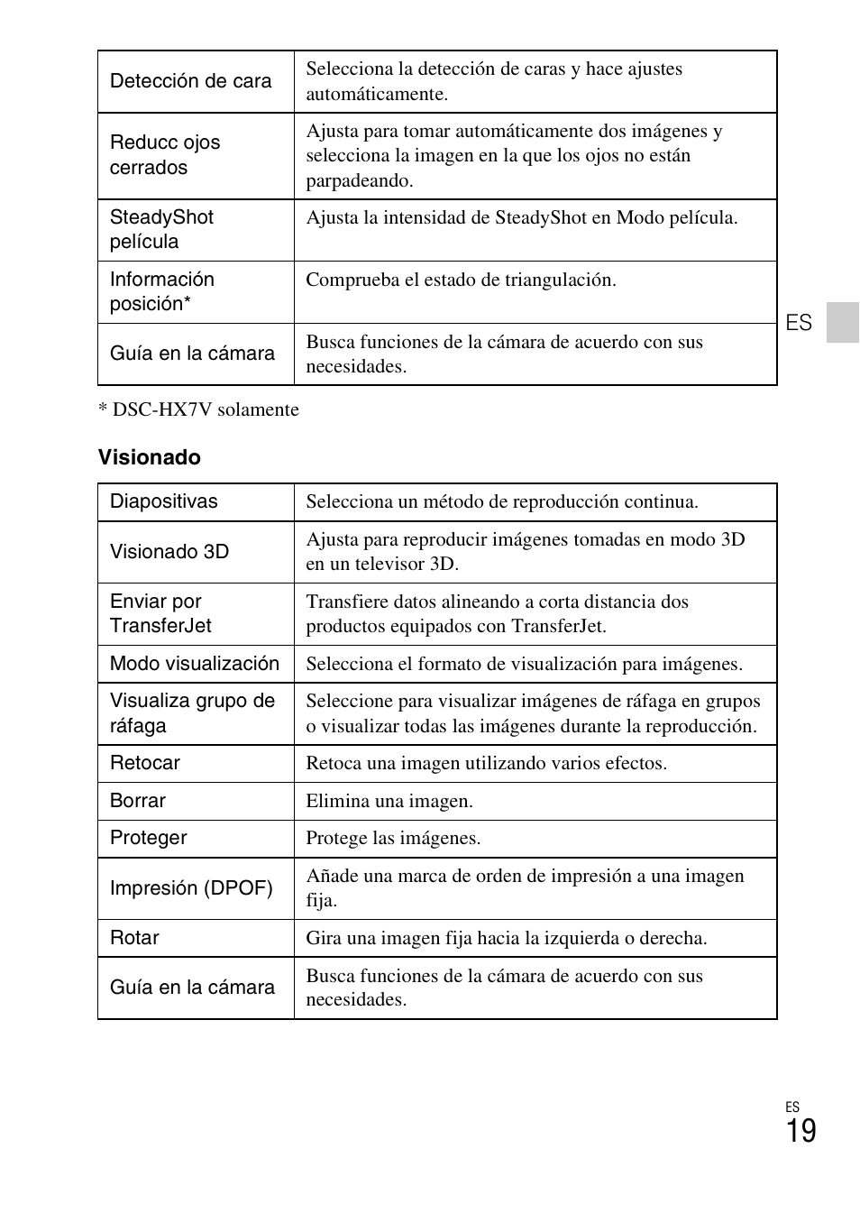 Sony CYBER-SHOT DSC-HX7 User Manual | Page 47 / 56