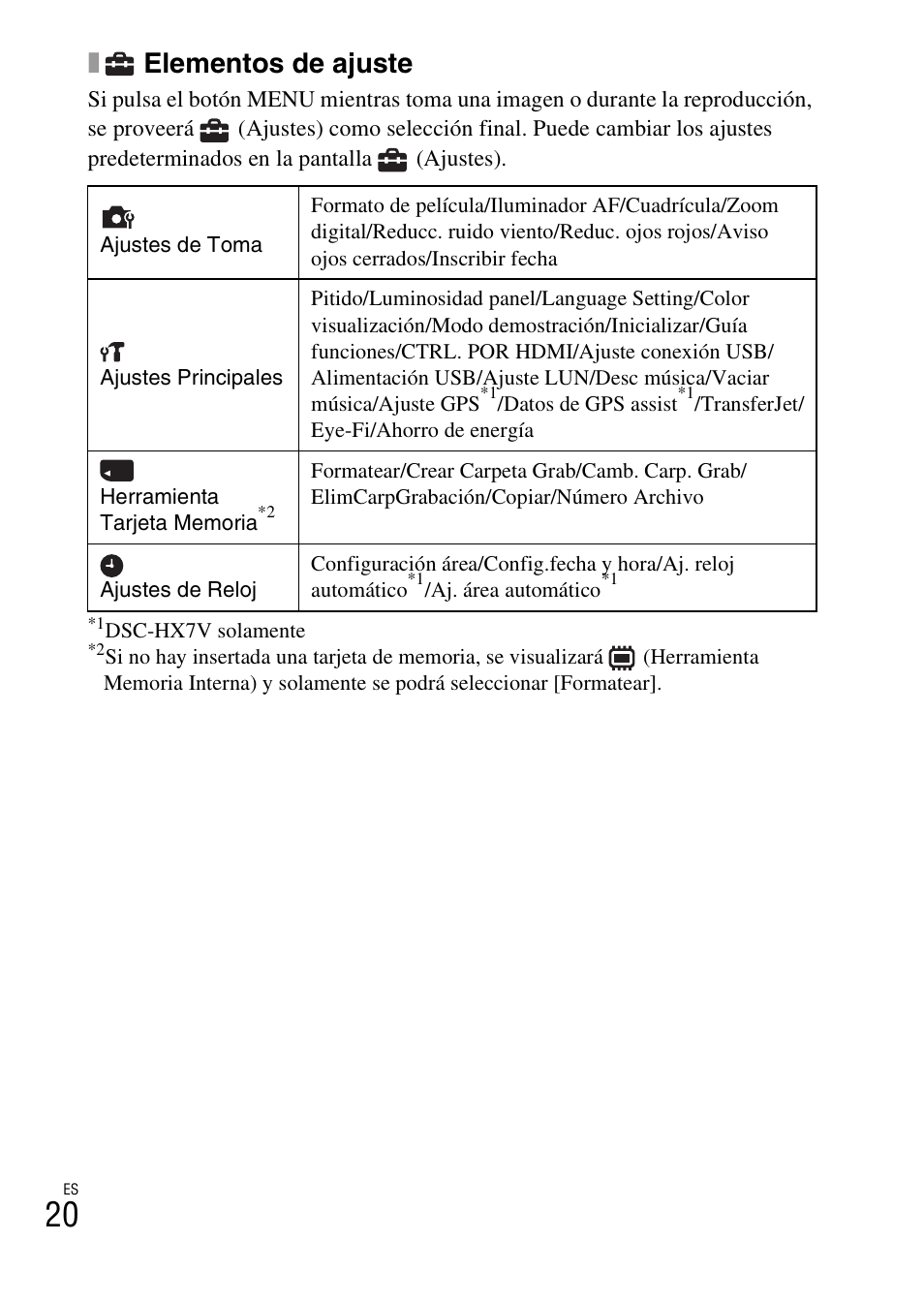 Elementos de ajuste | Sony CYBER-SHOT DSC-HX7 User Manual | Page 48 / 56