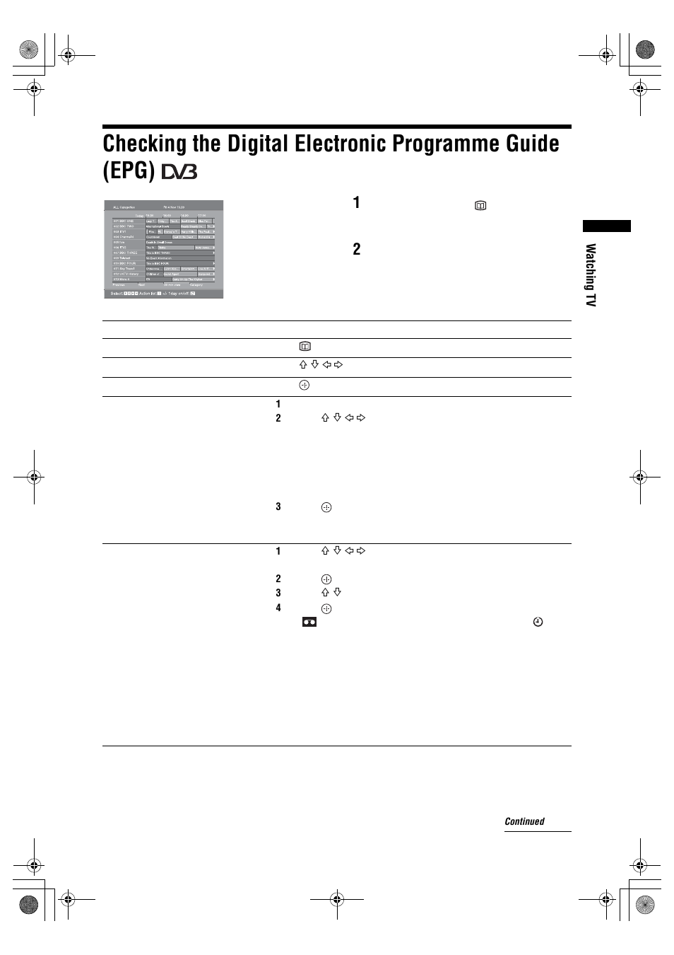 Sony BRAVIA KDL-20S2000 User Manual | Page 15 / 103