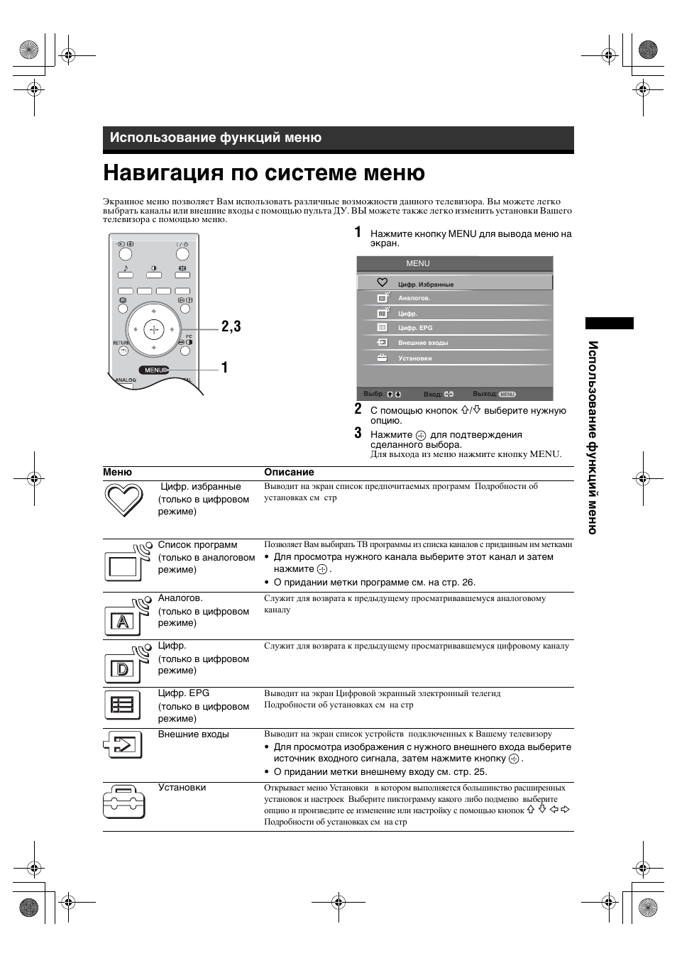 Навигация по системе меню, Использование функций меню | Sony BRAVIA KDL-20S2000 User Manual | Page 53 / 103