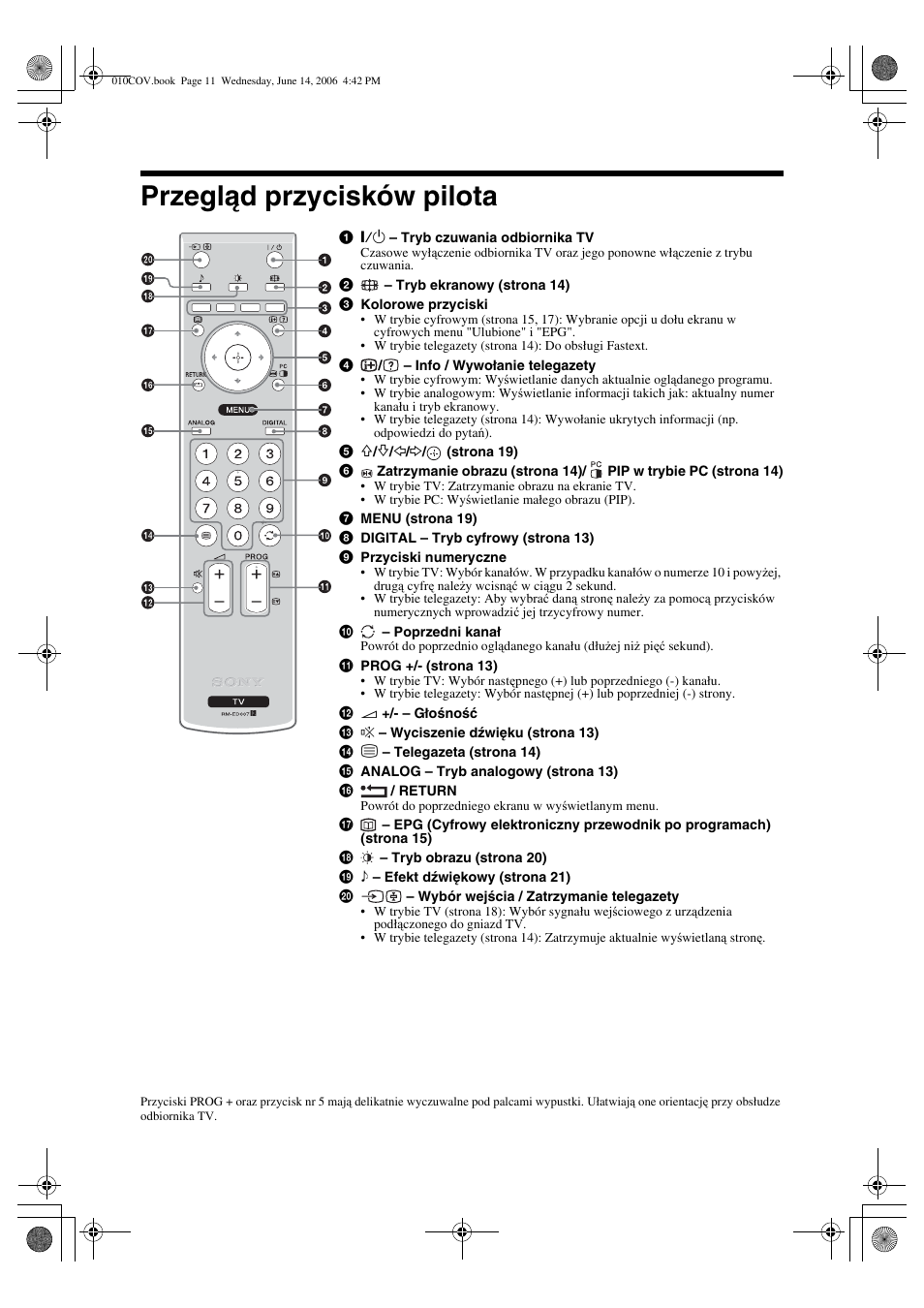 Przegląd przycisków pilota | Sony BRAVIA KDL-20S2000 User Manual | Page 79 / 103