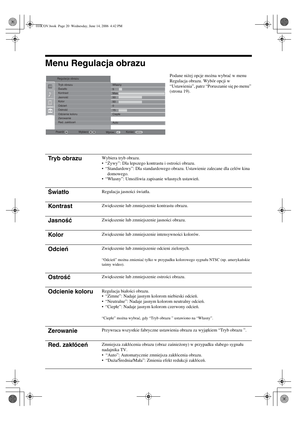 Menu regulacja obrazu, Tryb obrazu, Światło | Kontrast, Jasność, Kolor, Odcień, Ostrość, Odcienie koloru, Zerowanie | Sony BRAVIA KDL-20S2000 User Manual | Page 88 / 103