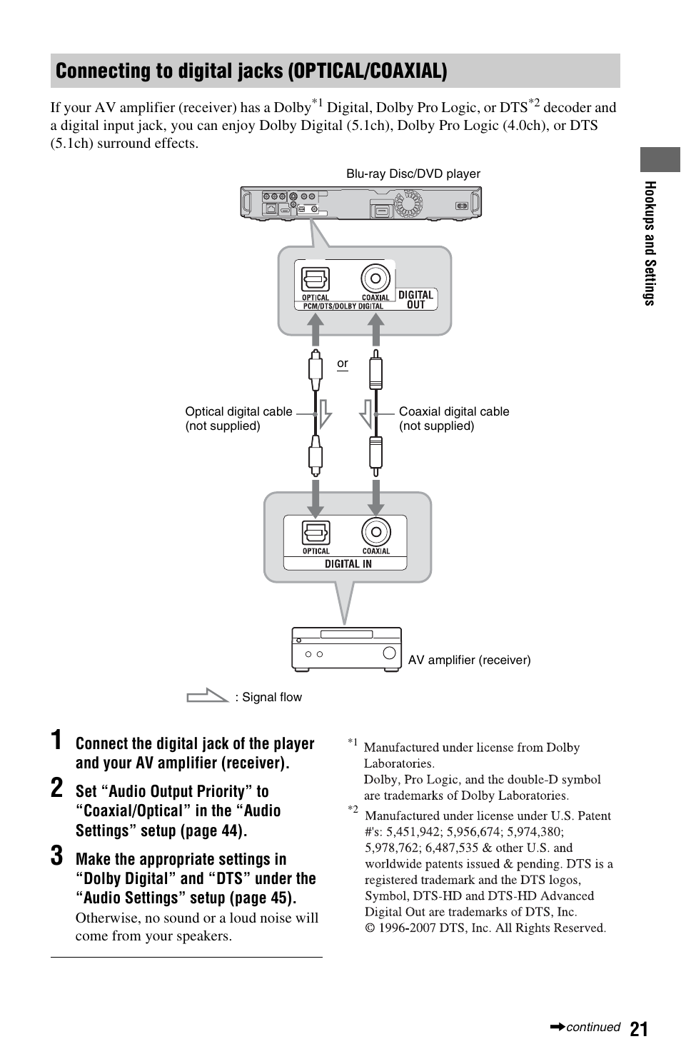 Connecting to digital jacks (optical/coaxial) | Sony 3-452-775-11(1) User Manual | Page 21 / 71
