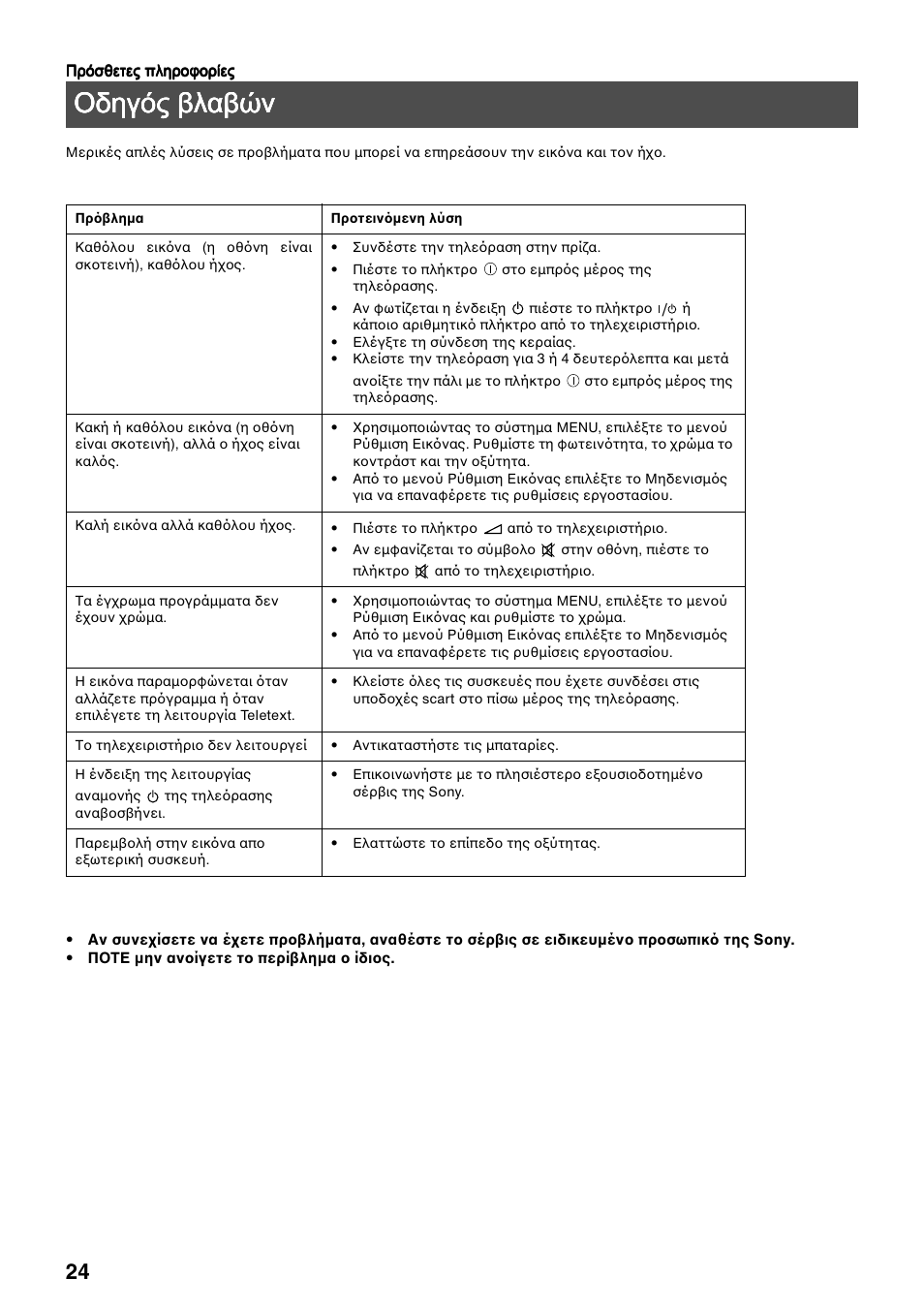 Οδηγός βλαβών | Sony FD Trinitron KV-34FQ75 D User Manual | Page 158 / 160