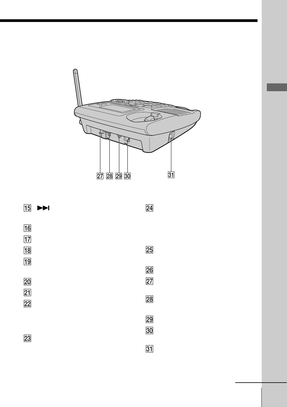 Getting started | Sony SPP-A9276 User Manual | Page 25 / 96