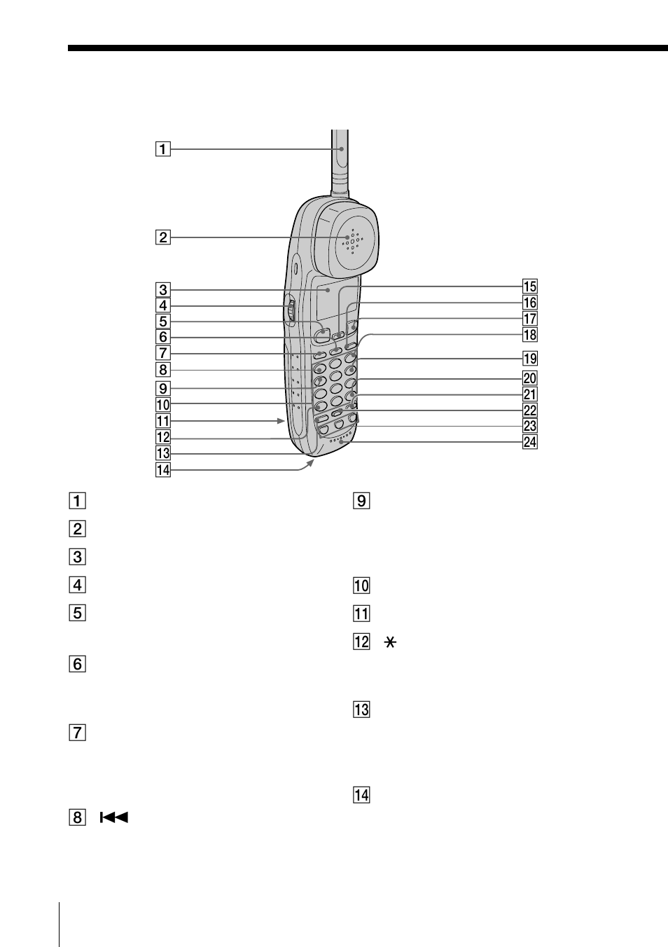 Sony SPP-A9276 User Manual | Page 26 / 96