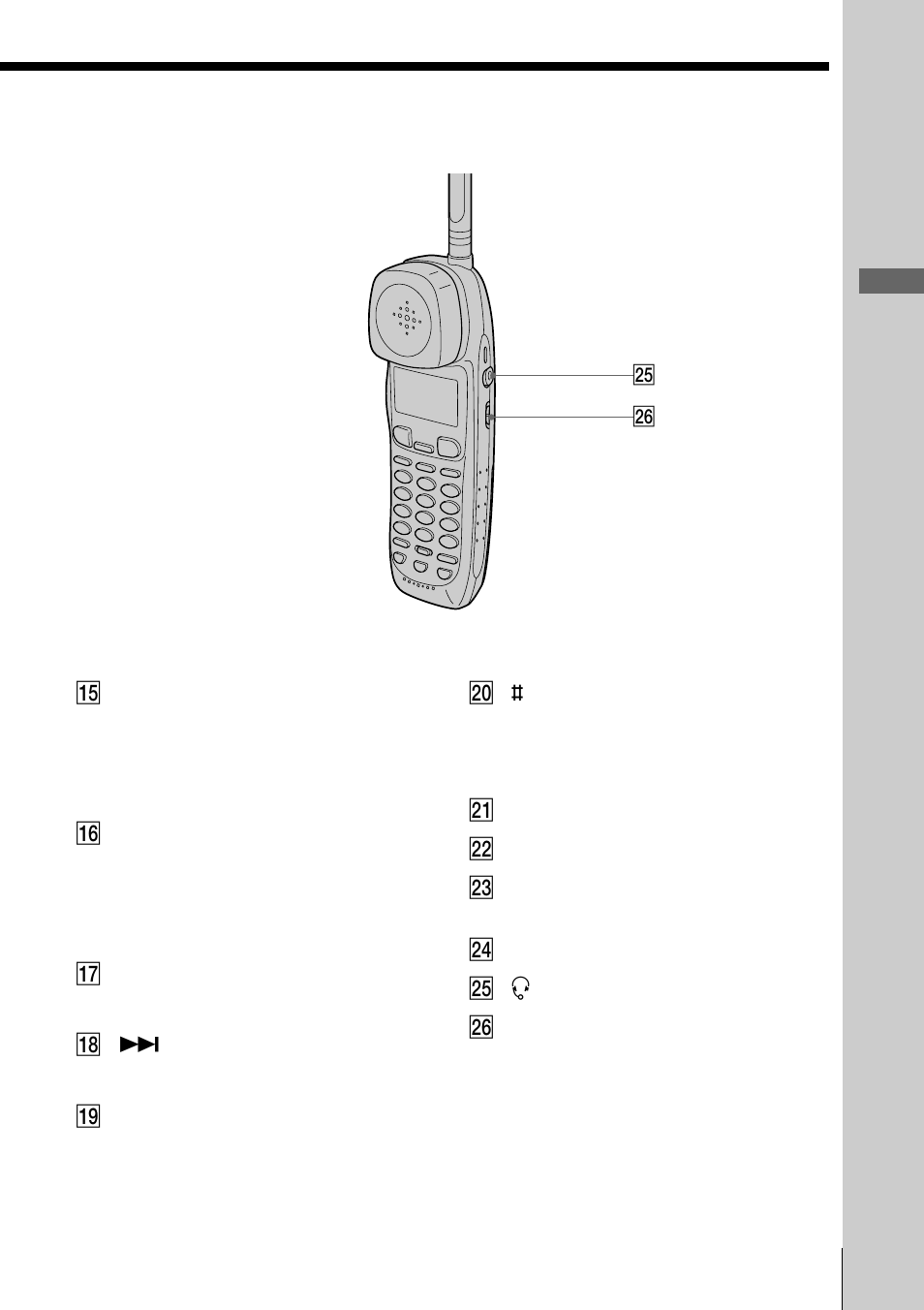 Getting started | Sony SPP-A9276 User Manual | Page 27 / 96