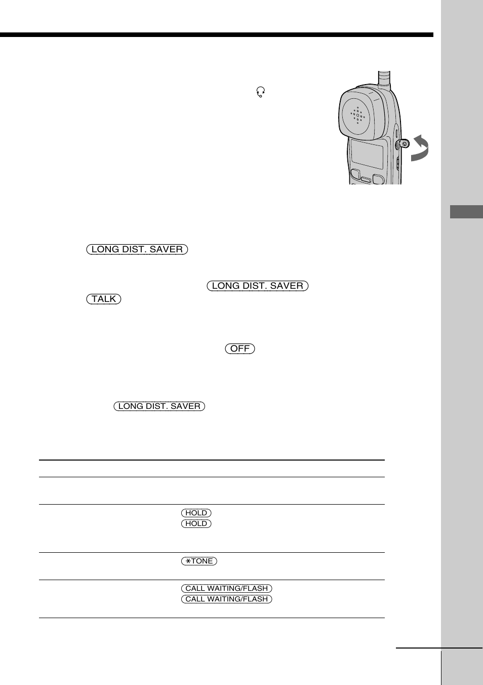 Basics | Sony SPP-A9276 User Manual | Page 29 / 96