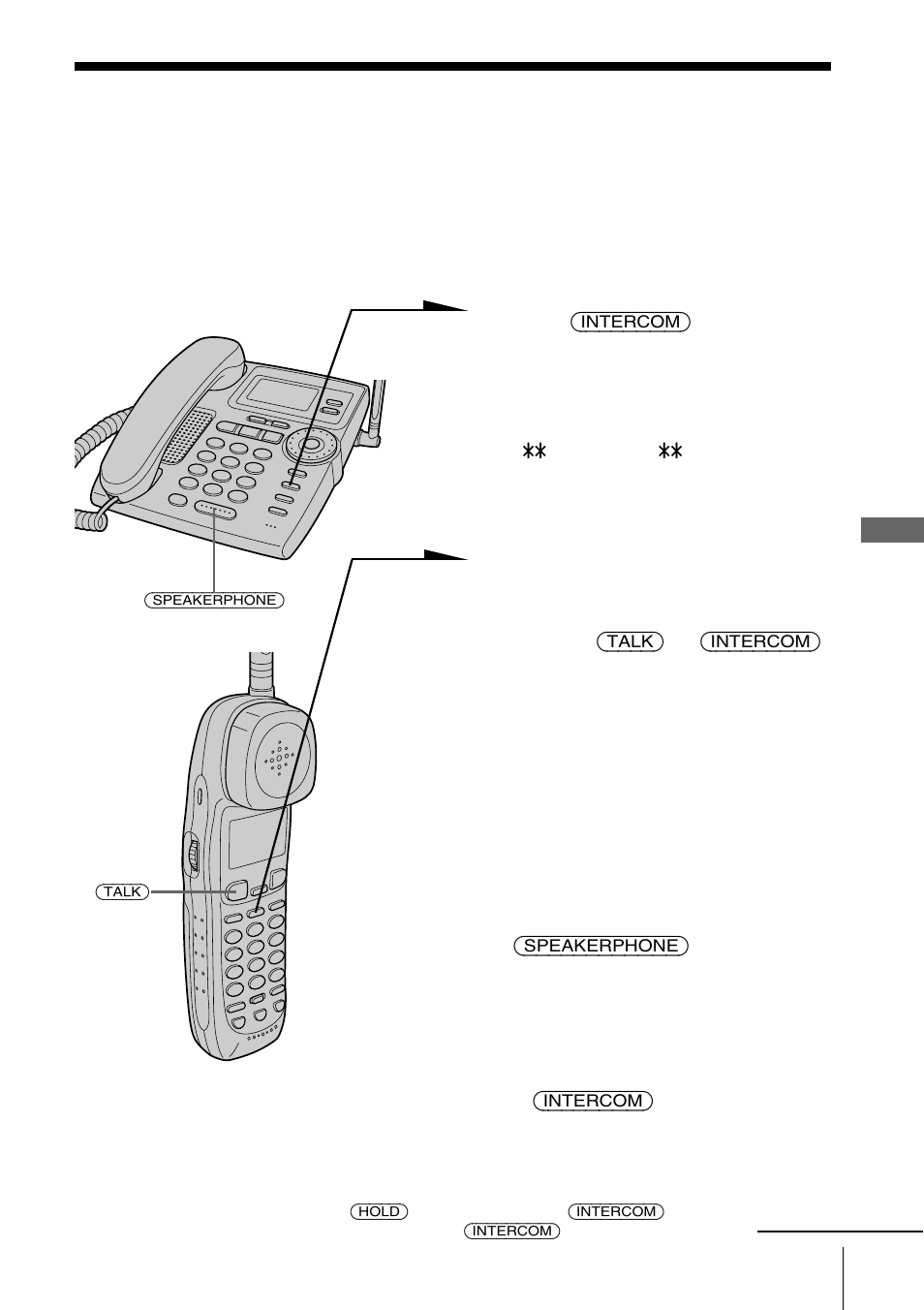 Transferring a call | Sony SPP-A9276 User Manual | Page 53 / 96