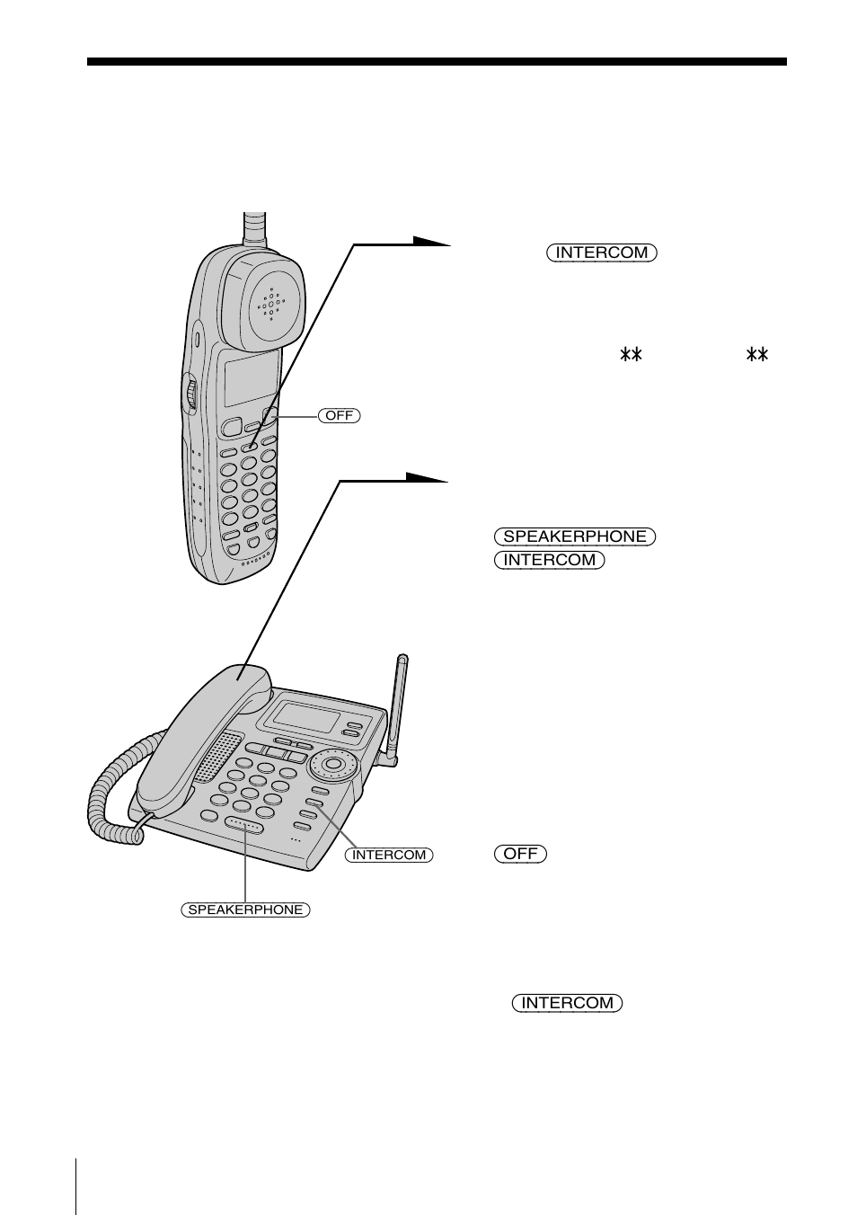 Sony SPP-A9276 User Manual | Page 54 / 96