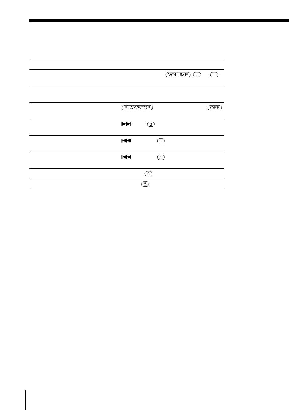 Additional tasks when playing back messages, Playing back messages (continued) | Sony SPP-A9276 User Manual | Page 64 / 96