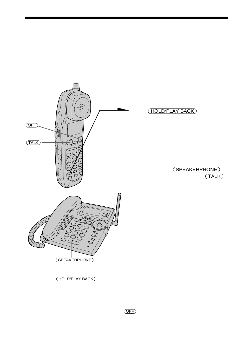 Screening incoming calls, To screen incoming calls on the cordless handset, To answer the call | Sony SPP-A9276 User Manual | Page 66 / 96