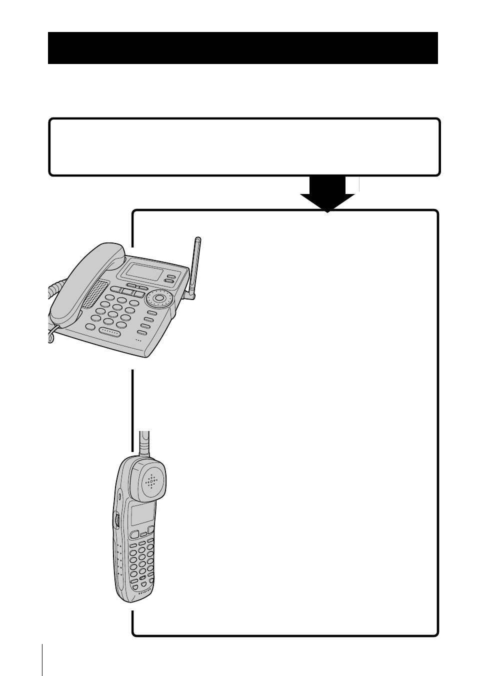 Getting started, Read this first, Step 2 | Step 3, Step 4, Step 5, Step 6, That’s it, Step 1 | Sony SPP-A9276 User Manual | Page 8 / 96