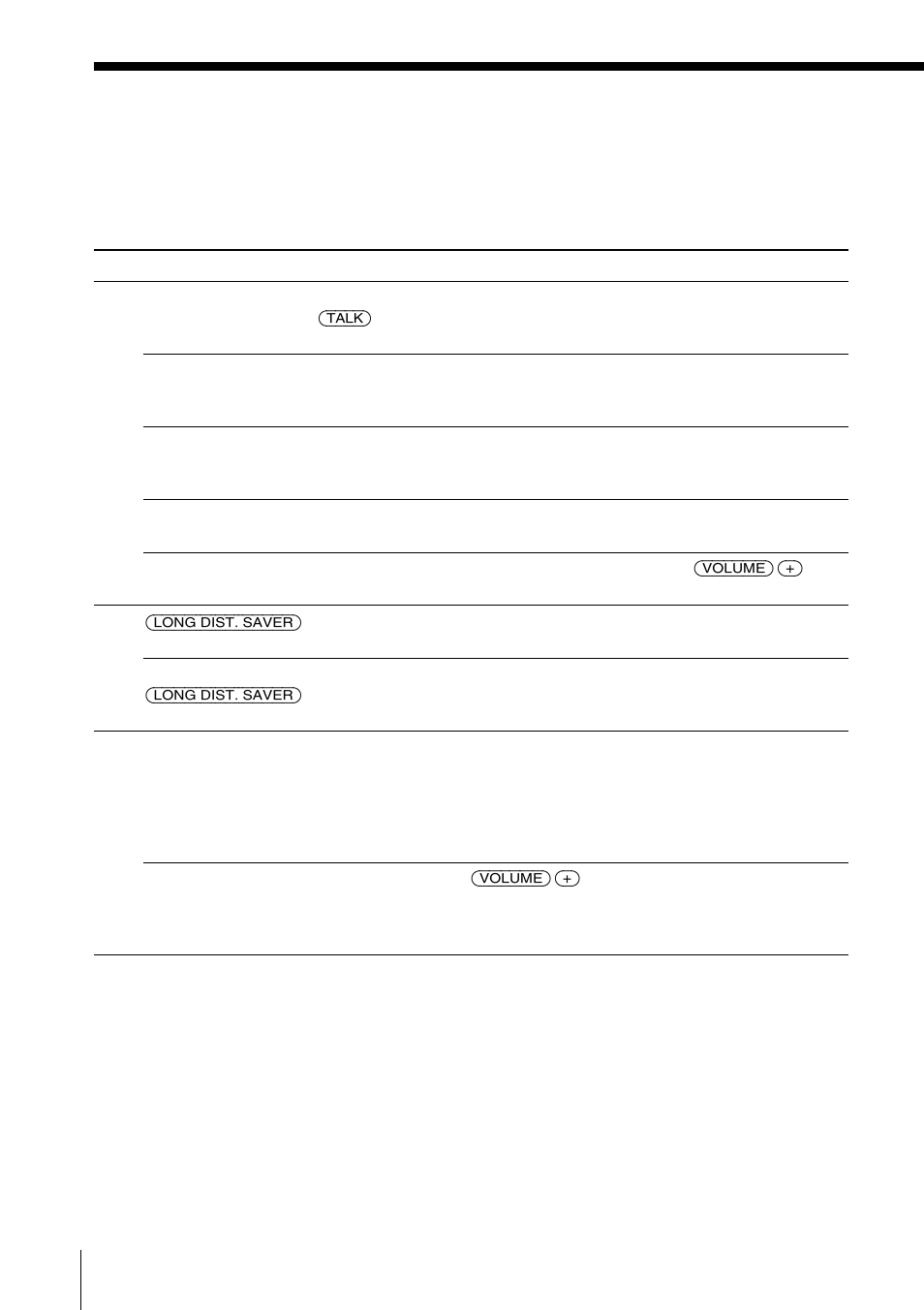 Troubleshooting | Sony SPP-A9276 User Manual | Page 86 / 96