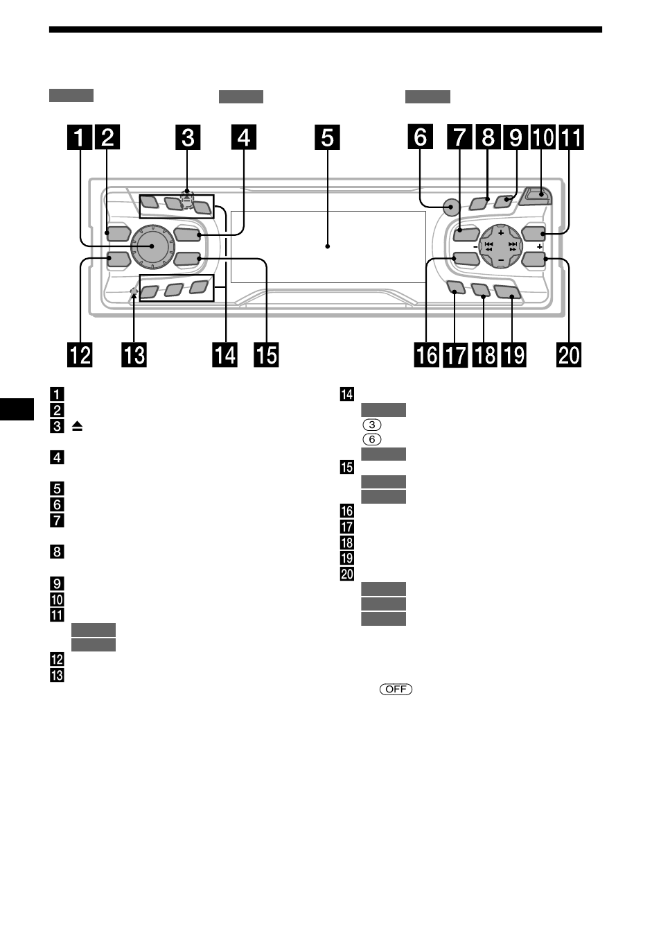 Bedieningselementen, 4bedieningselementen | Sony MDX-CA680 User Manual | Page 108 / 132