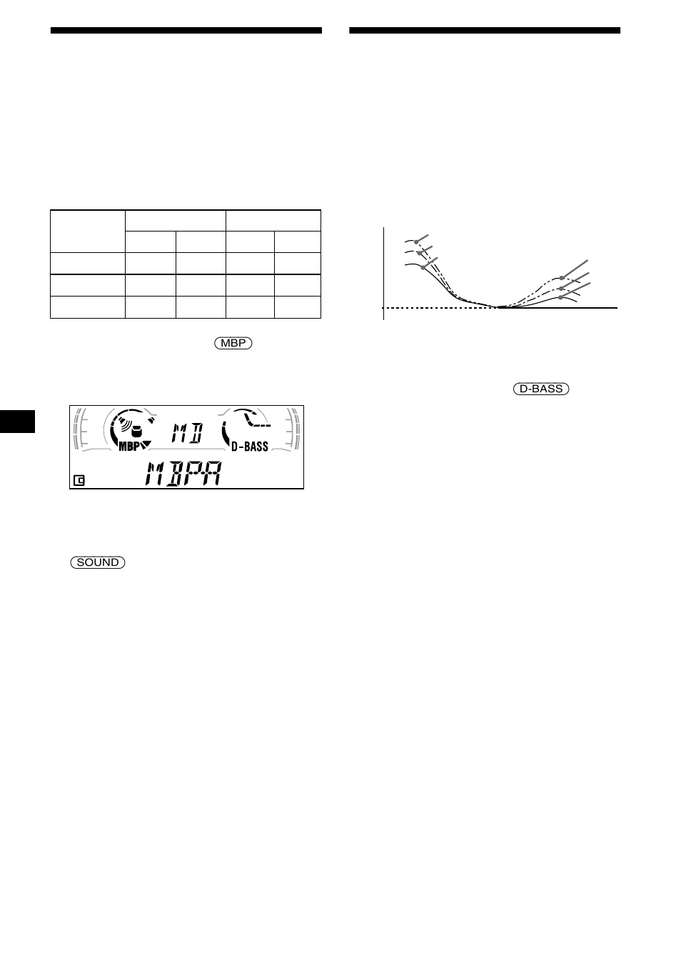 Geluidspositie kiezen, Bass-geluid versterken, My best sound position (mbp) | 22 geluidspositie kiezen | Sony MDX-CA680 User Manual | Page 126 / 132
