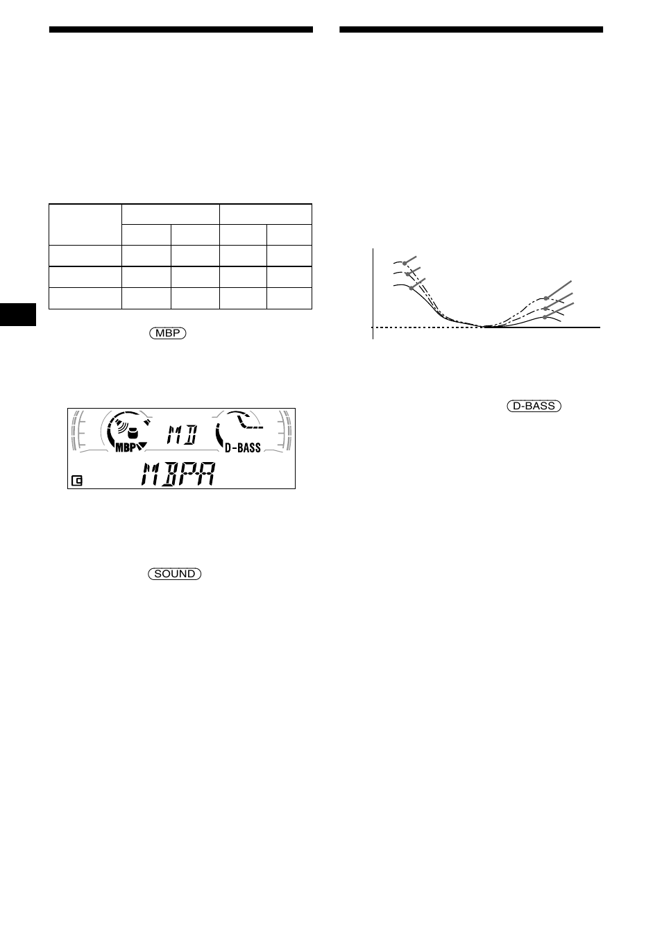 Auswählen der klangposition, Verstärken der bässe, Beste klangposition (mbp) | D-bass, 22 auswählen der klangposition | Sony MDX-CA680 User Manual | Page 48 / 132