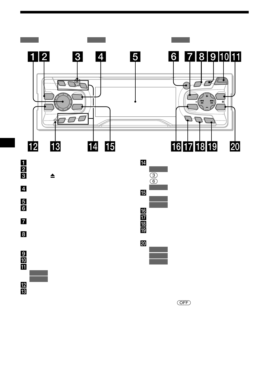 Emplacement des commandes, 4emplacement des commandes | Sony MDX-CA680 User Manual | Page 56 / 132