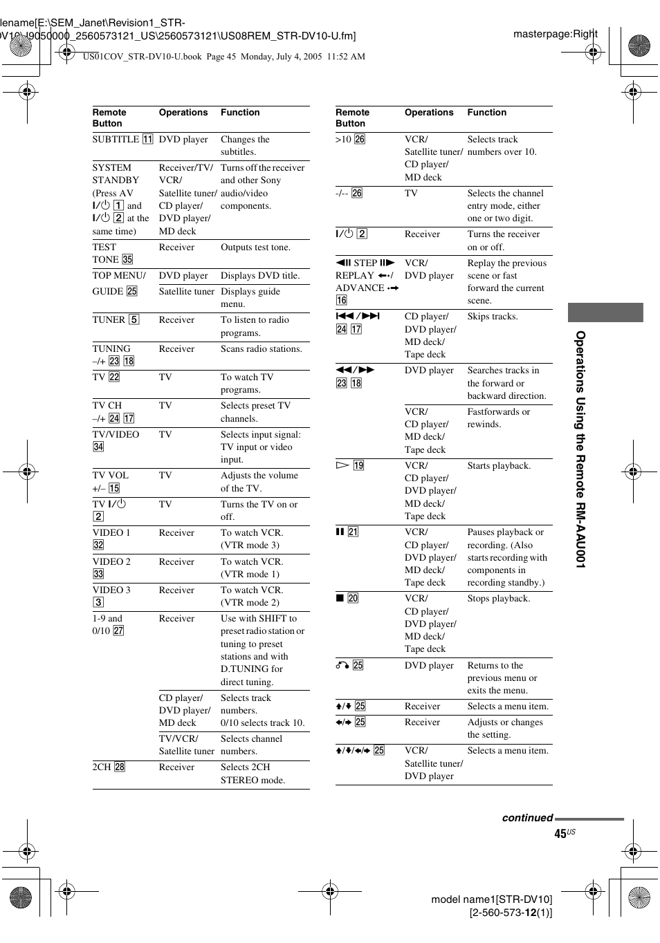 Sony STR-DV10 User Manual | Page 45 / 56