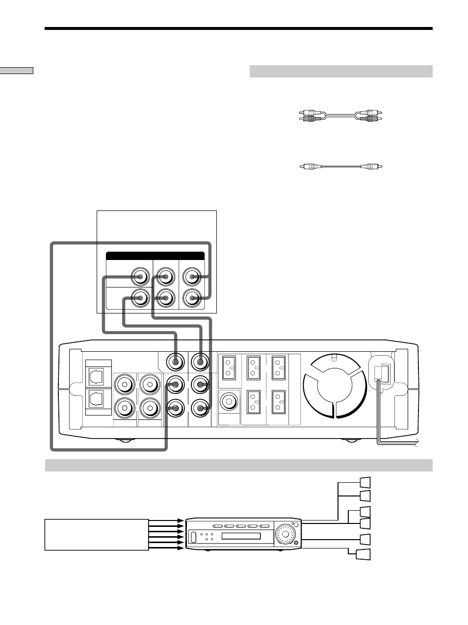 1ch/sat hookups 8, 1ch/sat hookups, Required cords | Hooking up the components, Audio cords (not supplied) | Sony HT-K215 User Manual | Page 8 / 43