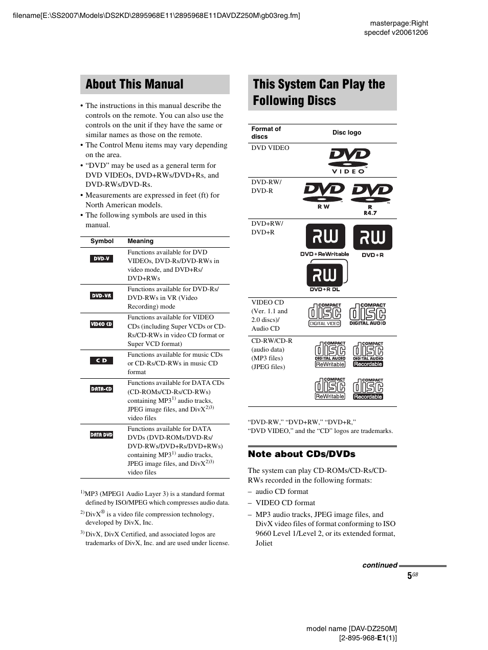 About this manual, This system can play the following discs, Note about cds/dvds | Discs | Sony DAV-DZ250M User Manual | Page 5 / 104