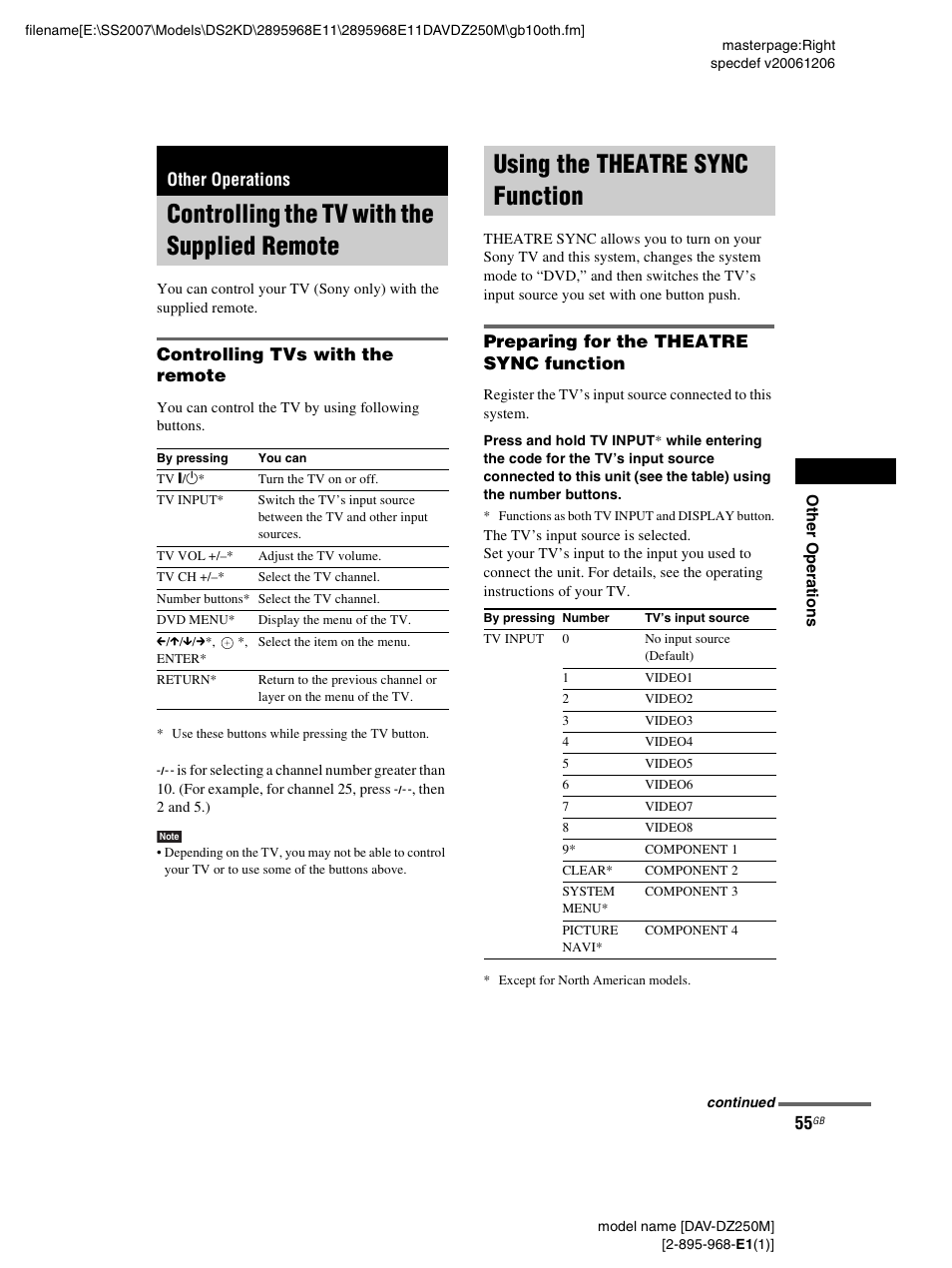 Other operations, Controlling the tv with the supplied remote, Controlling tvs with the remote | Using the theatre sync function, Preparing for the theatre sync function, Controlling the tv with the supplied, Remote, Using the theatre sync, Function | Sony DAV-DZ250M User Manual | Page 55 / 104