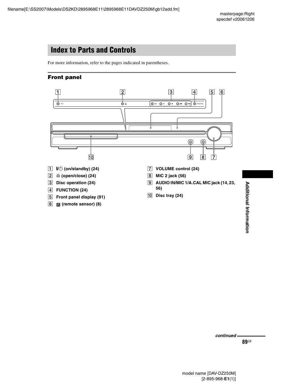 Index to parts and controls, Front panel | Sony DAV-DZ250M User Manual | Page 89 / 104