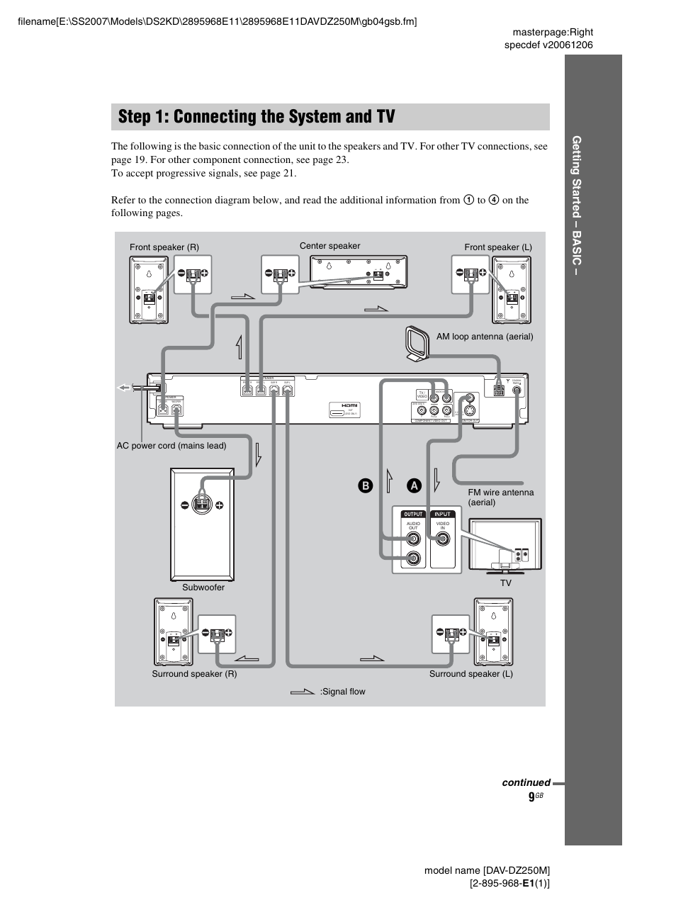 Step 1: connecting the system and tv, Step 1: connecting the system and, Gettin g star ted – b a si c | Continued, Signal flow | Sony DAV-DZ250M User Manual | Page 9 / 104