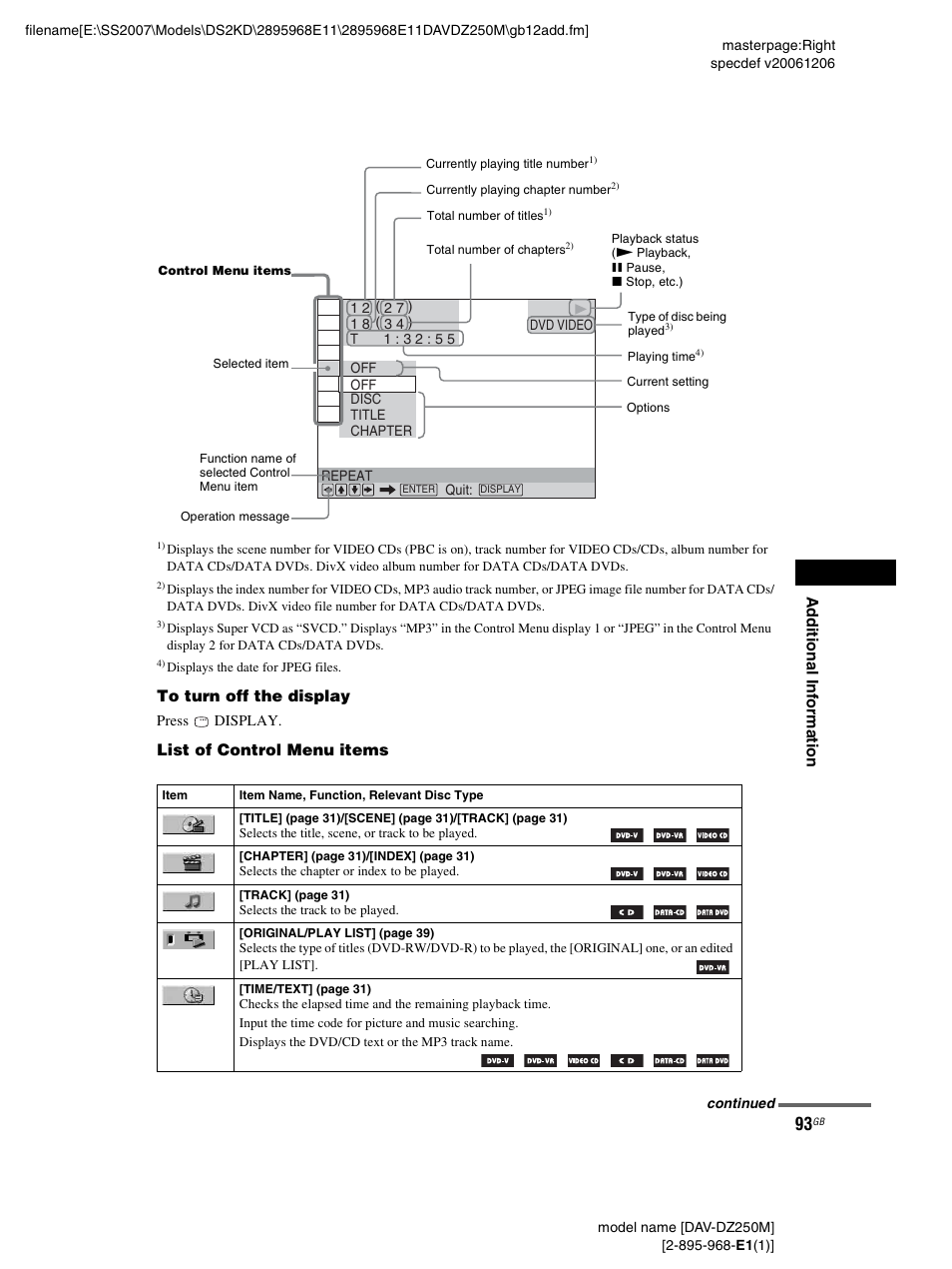Sony DAV-DZ250M User Manual | Page 93 / 104