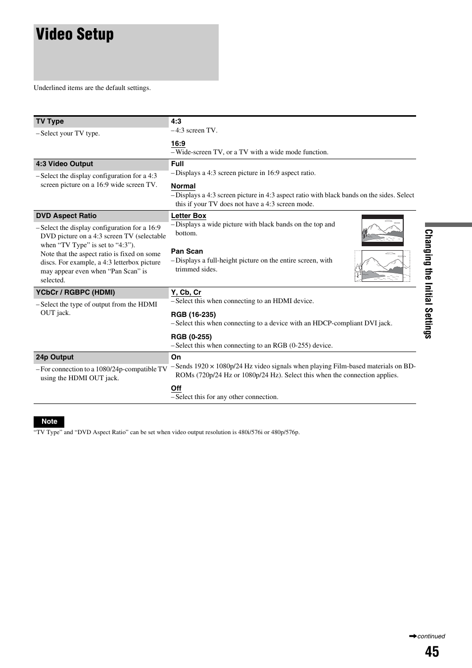Video setup, Changing th e initial sett ings | Sony BDP - S1E User Manual | Page 45 / 64