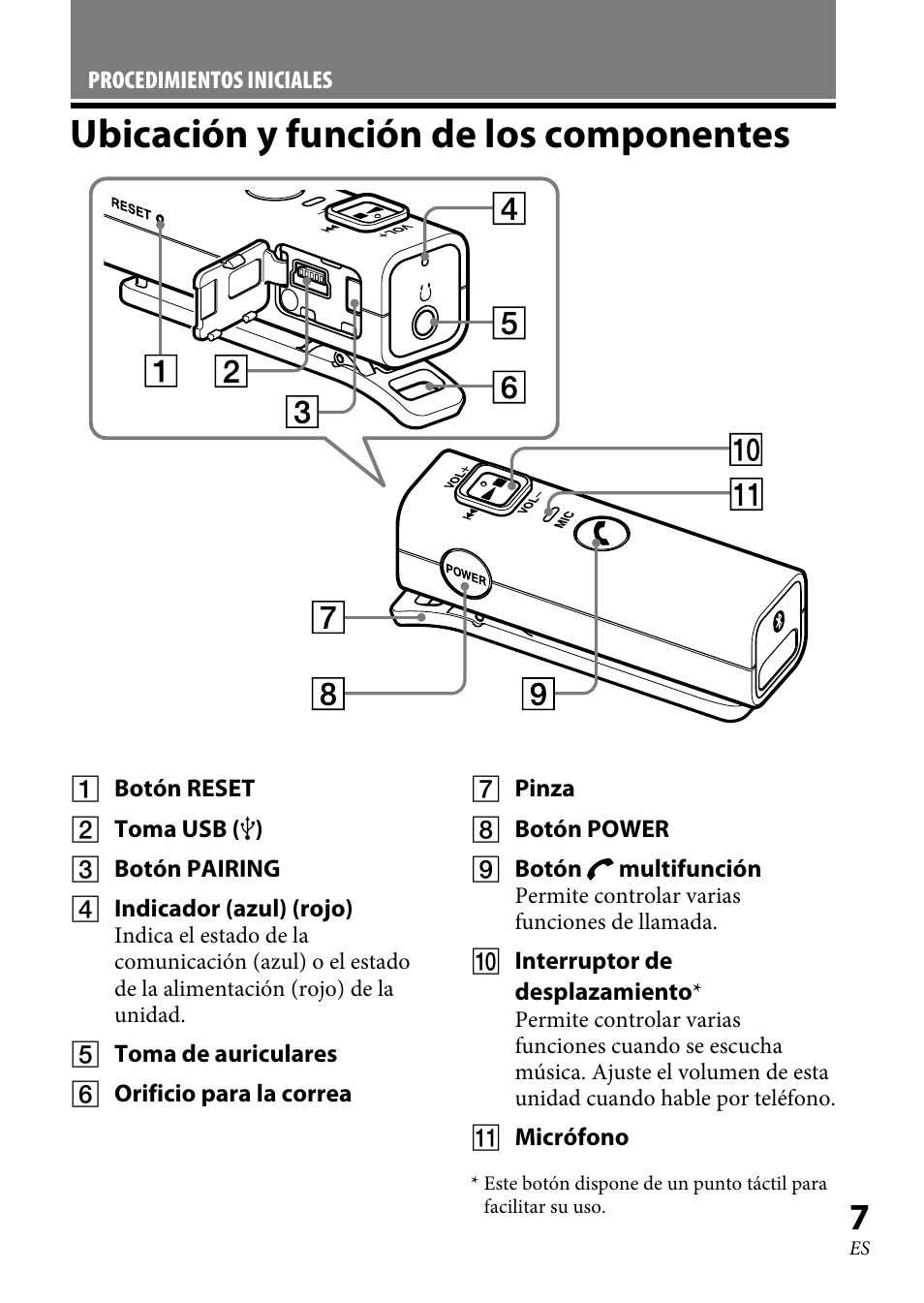 Ubicación y función de los componentes, Ubicación y función de los, Componentes | Sony DRC-BT30 User Manual | Page 33 / 56