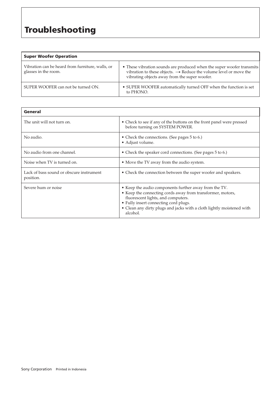 Troubleshooting | Sony SPK-HCD User Manual | Page 28 / 28