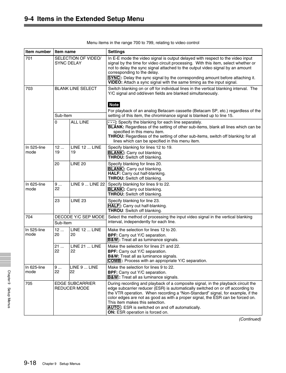 4 items in the extended setup menu | Sony MSW-M2000 User Manual | Page 118 / 144