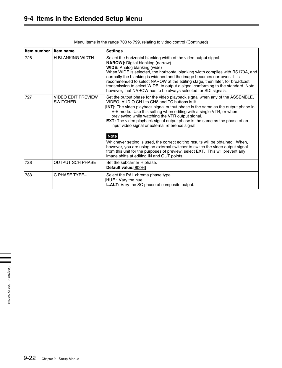 4 items in the extended setup menu | Sony MSW-M2000 User Manual | Page 122 / 144