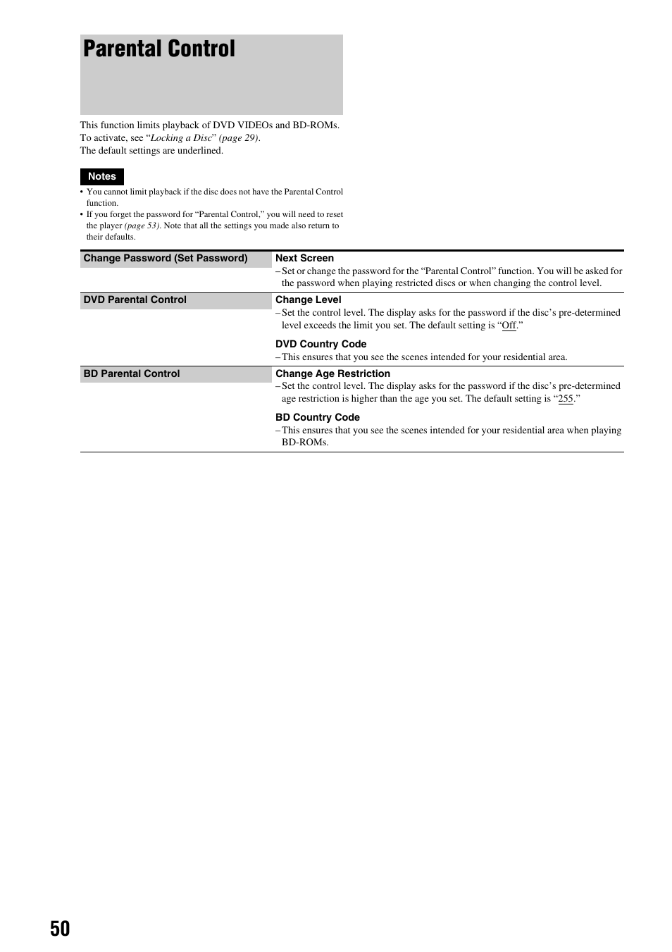 Parental control | Sony BDP-S300 User Manual | Page 50 / 72