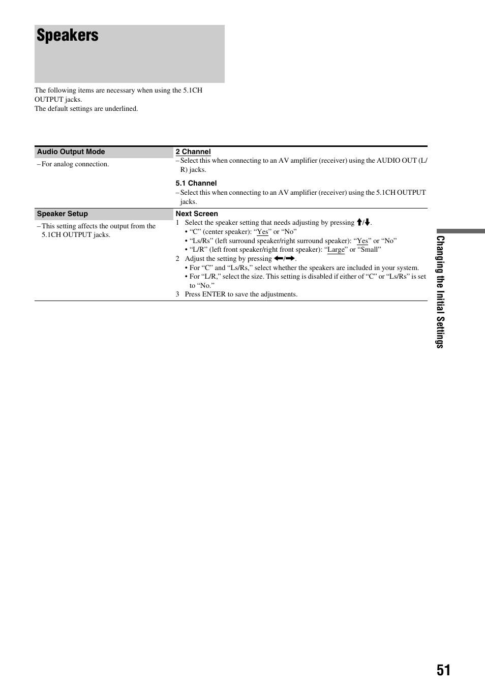 Speakers | Sony BDP-S300 User Manual | Page 51 / 72