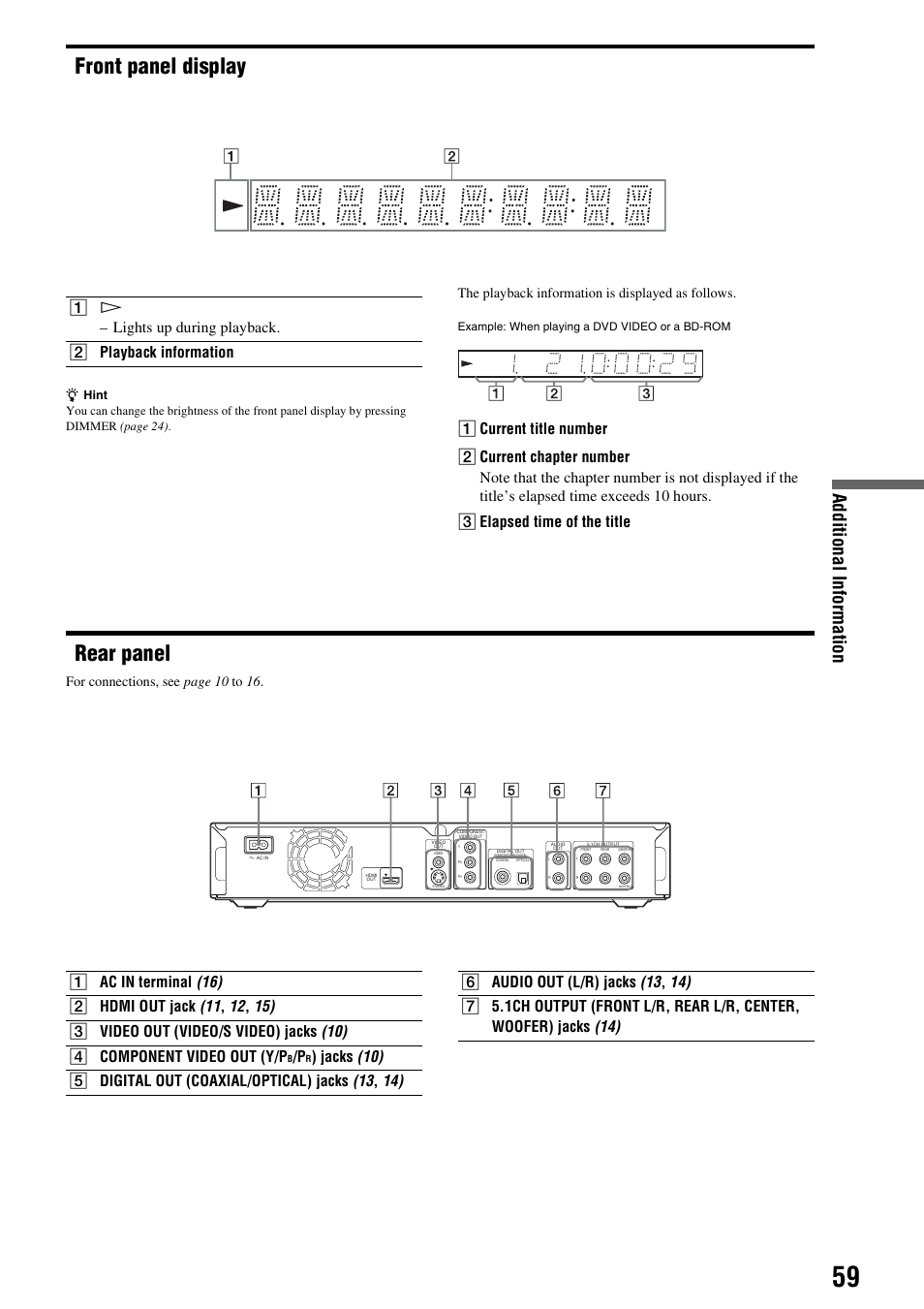 Front panel display, Rear panel, Front panel display rear panel | Additional informati o n, The playback information is displayed as follows, For connections, see page 10 to 16 | Sony BDP-S300 User Manual | Page 59 / 72