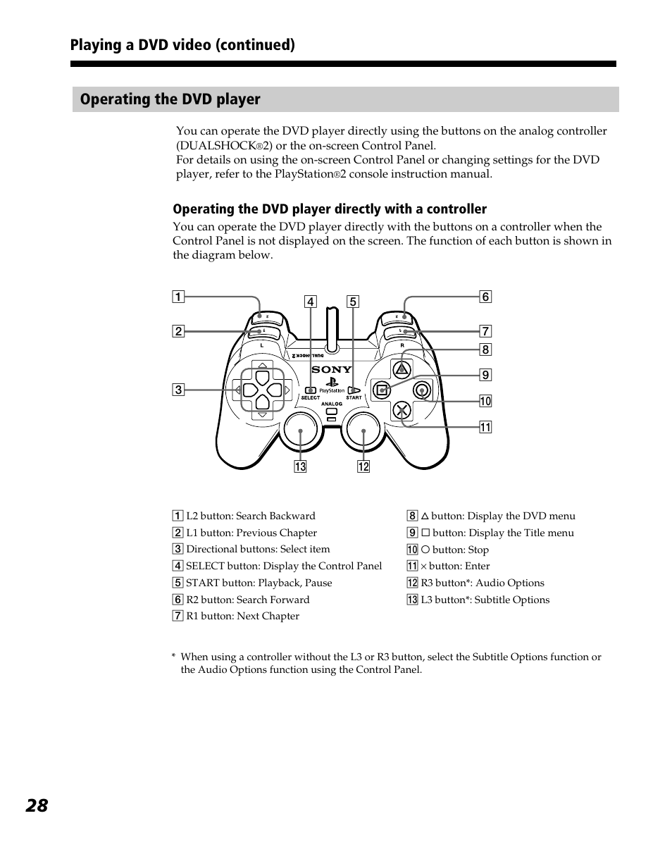 Playing a dvd video (continued), Operating the dvd player | Sony PlayStation 2 User Manual | Page 28 / 112