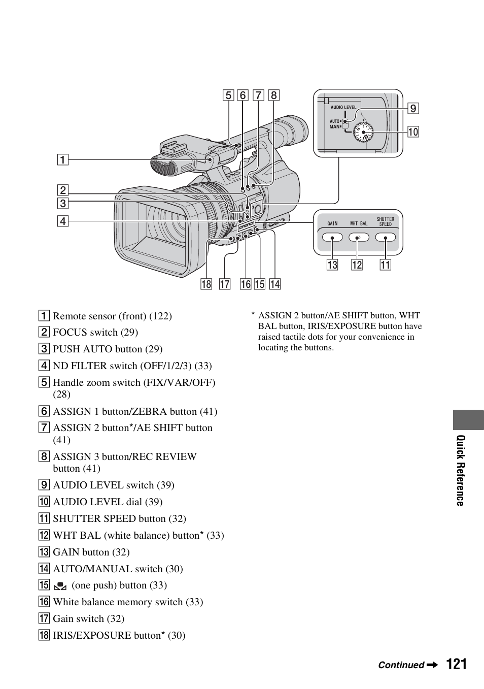 Sony HANDYCAM HDR-FX1000E User Manual | Page 121 / 131