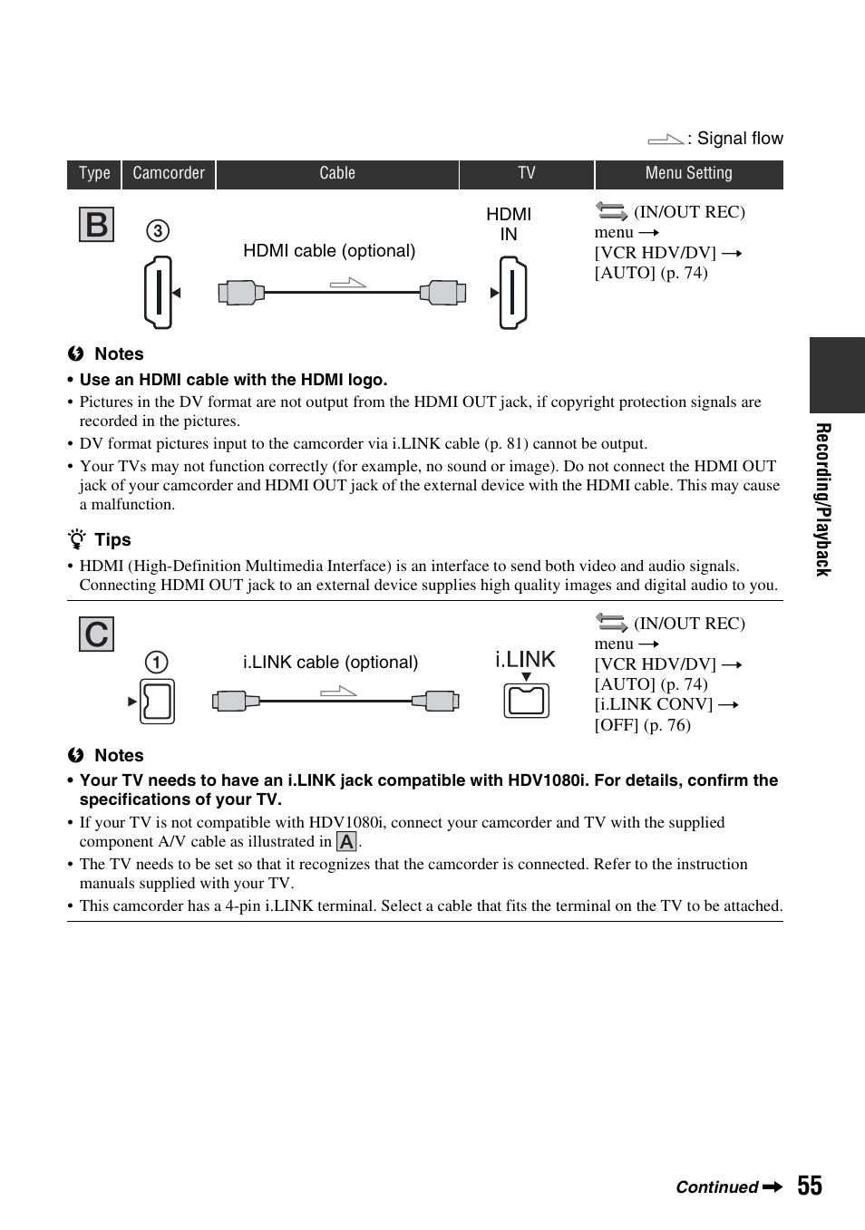 Hdmi in | Sony HANDYCAM HDR-FX1000E User Manual | Page 55 / 131