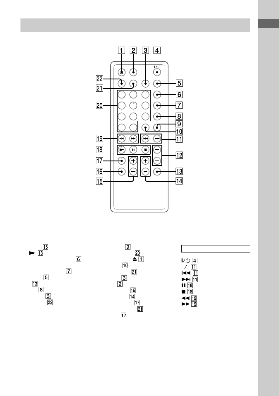 Remote control | Sony CMT-EX100 User Manual | Page 5 / 24